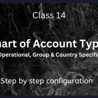 How to Reverse Journal Entry Document in SAP S4H FI - SAP ERP Tutorial ...