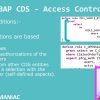CDS Access Control using DCL Part-1