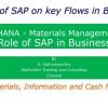 SAP MM – Impact of SAP in Business (S/4HANA Materials Management – Procure to Pay) 02-03