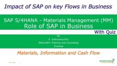 SAP MM – Impact of SAP in Business (S/4HANA Materials Management – Procure to Pay) 02-03