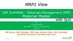 SAP S/4HANA MM: Material Master MRP1 View