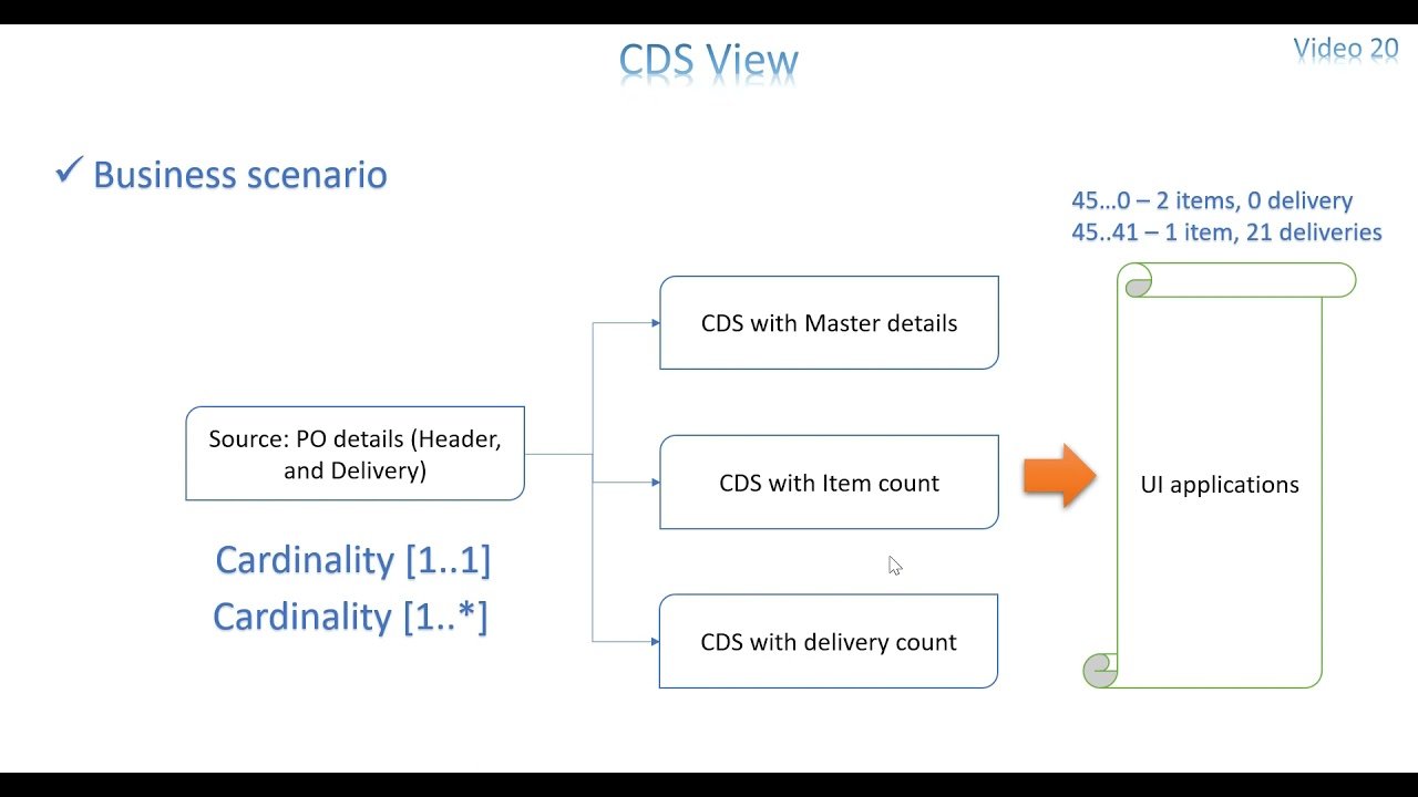 Preload Image