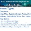 Explanation / Creation of a new SAP Movement Type, with new Account modification and determination