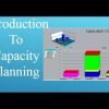 SAP PP|| Capacity Management || Introduction to Capacity Planning