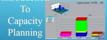 SAP PP|| Capacity Management || Introduction to Capacity Planning